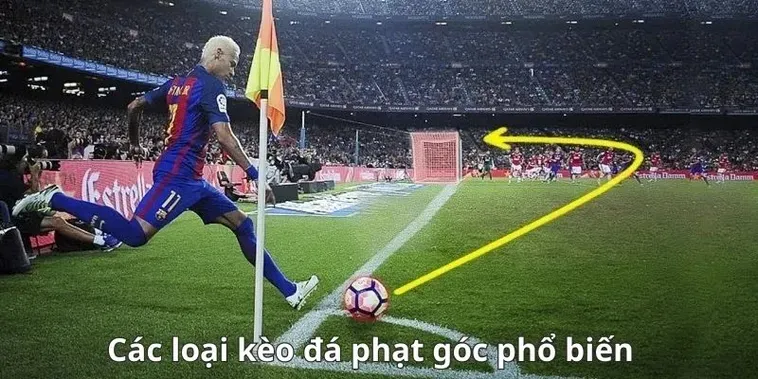 Cẩm Nang Chinh Phục Kèo Phạt Góc Bóng Đá Và Cách Soi Tỷ Lệ Góc Hiệu Quả